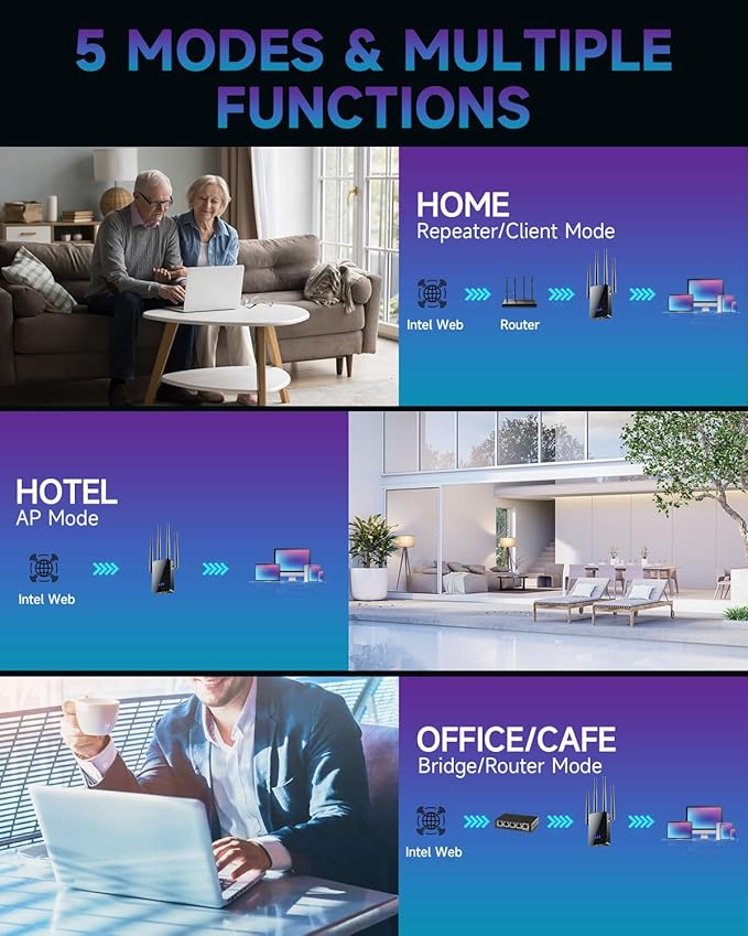 2026 WiFi Extender Internet Booster, 10000 Sq.ft Long Range Repeater Wireless Routers Amplifier, Mesh Wi-Fi 80% Faster | Broader Than Ever, Support More Network Devices at Home, 1-Tap Setup