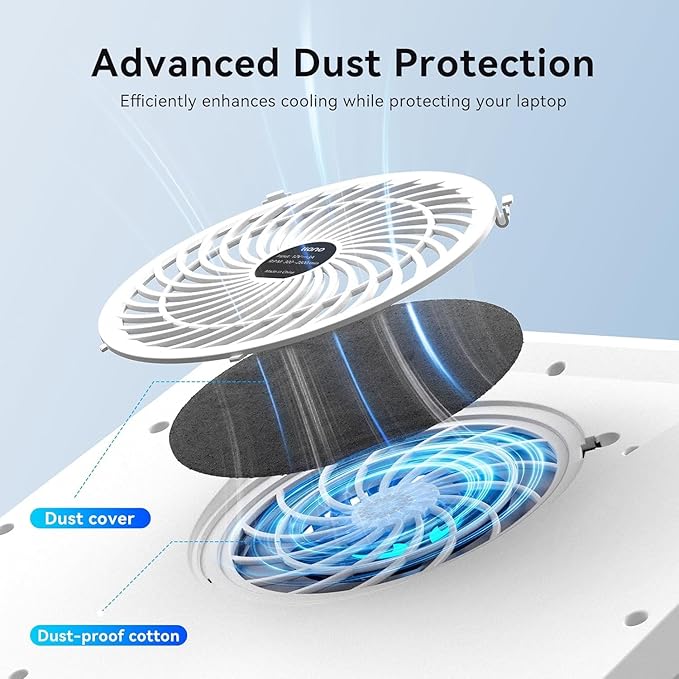 llano V12 Laptop Cooling Pad with 5.5" Turbofan – High-Speed Cooling for 15-19 Inch Gaming Laptops, Adjustable Speed & Touch Control, 3-Port USB Hub, with Mousepad, White (No RGB)