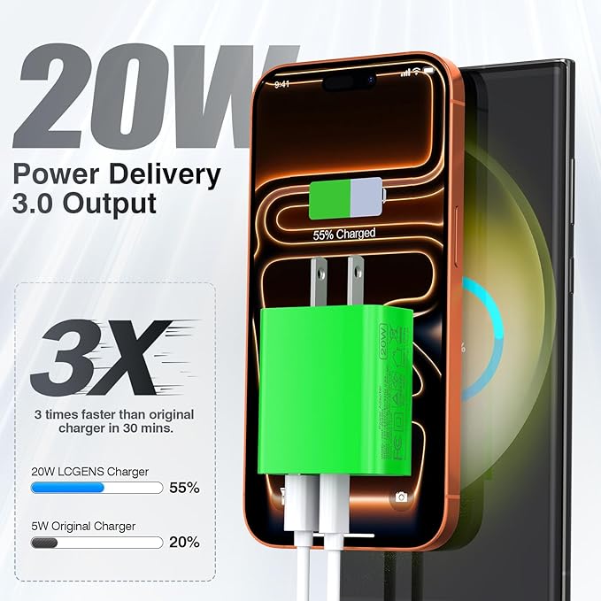 USB C Wall Charger, LCGENS 2-Pack 20W Type C Fast Charger Block Plug Dual Port PD + QC3.0 USBA Charging Brick Cube for iPhone, iPad, Samsung Galaxy, Google Pixel, Motorola, Huawei, Bright Green