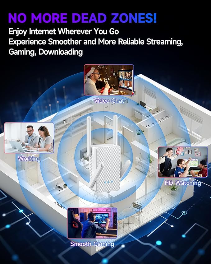 2026 WiFi 6 Extender Signal Booster, Longest Range up to 19980 sq.ft for Home, AX3000 Dual Band WiFi Repeater, Wireless Internet Extender with Gigabit Ethernet Port, 10X Faster Access Point, Onemesh