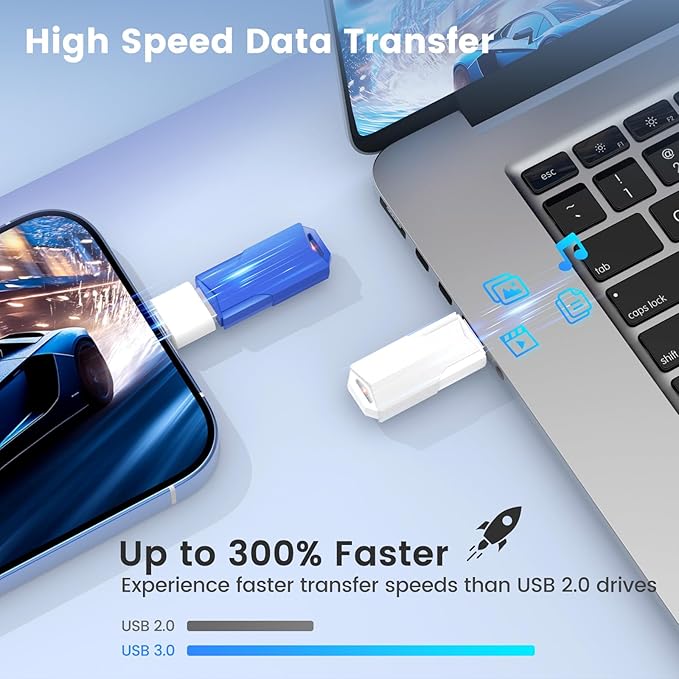 32GB Flash Drives 2 Pack Wooolken USB 3.0 Thumb Drives with USB C Adapters and Lanyards, Memory Sticks for Data Storage