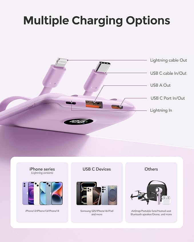 Mini Portable Charger with Built-in Cables 22.5W Fast Charging Power Bank USB-C Small Battery Pack 10000mAh Travel Essential Slim Battery for iPhone 17/16/15/14, Samsung 25/24, and More