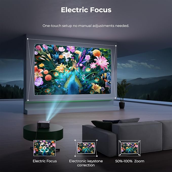 CiBest Mini Projector with WiFi and Bluetooth, Built-in Netflix/YouTube/PrimeVideo, Electric Focus & Keystone, Short Throw Full HD 1080P Supported, Portable Outdoor/Indoor Use