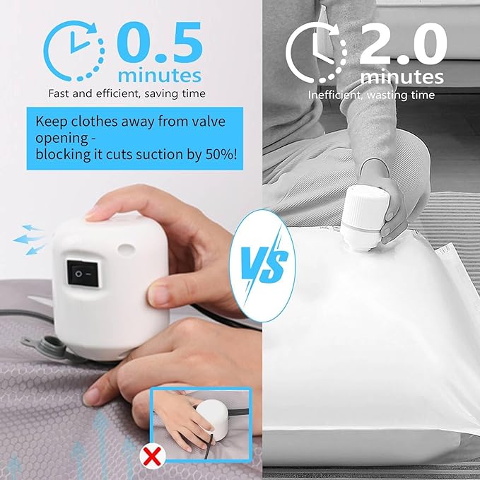 2025 Vacuum Bags for Travel with See-Through Window & 5KPa Pump Space Saver Vacuum Seal Bags for Clothing Travel IP67 Reusable Packing Organizers for Luggage, Backpack, Suitcase Grey 1PC+Pump