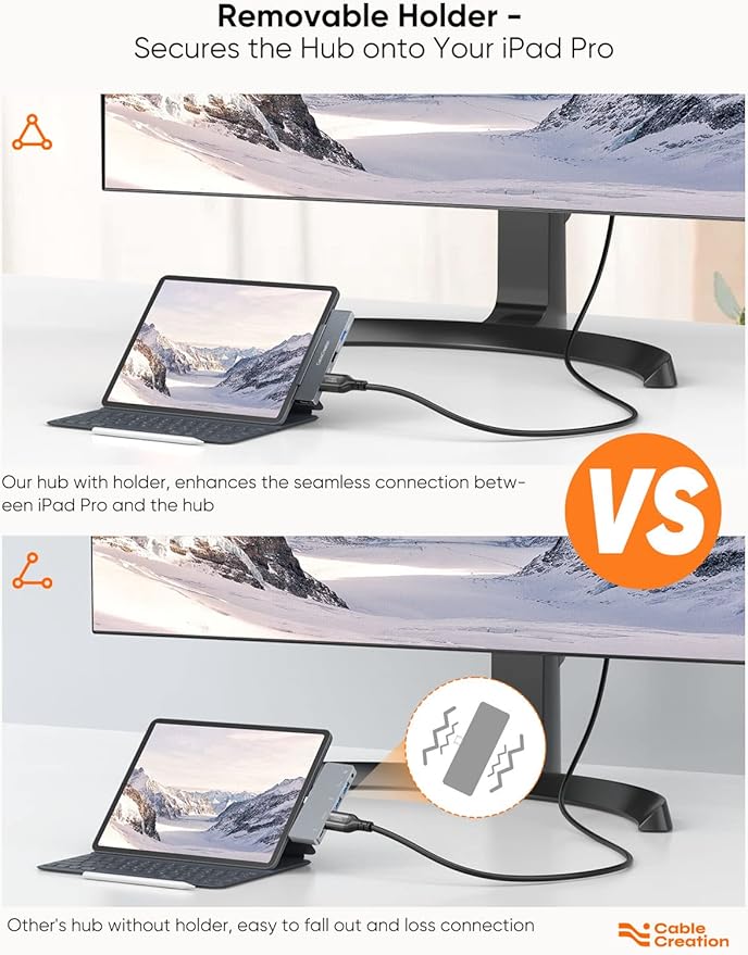 iPad Pro USB C Hub, CableCreation 5-in-1 USBC Hub Multiport Adapter with 4K 60hz HDMI, USB 3.0, USB C Charging and 3.5mm Audio Jack with Magnetic Grip for MacBook, iPad Pro,iPad Air and More