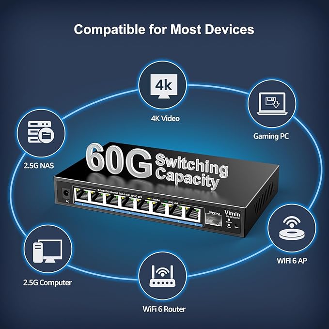 8 Port 2.5G Web Managed Ethernet Switch with 10G SFP, VIMIN 9 Port 2.5G Smart Network Switch Managed 60Gbps Switching Capacity, Support Vlan/QoS/IGMP/Static Aggregation, Desktop/Wall-Mount, Fanless