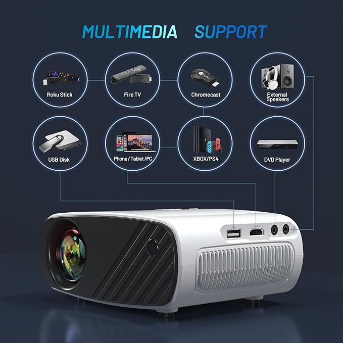ELEPHAS Mini Projector for iphone, Portable Projector with Tripod, 1080P HD Outdoor Projector, Movie Projector Compatible with Android/iOS/Windows/TV Stick/HDMI/USB