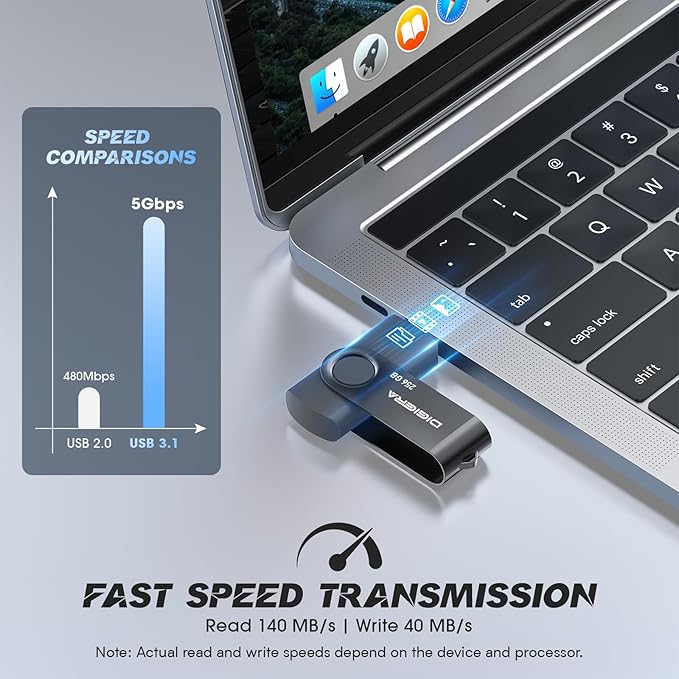 256GB Flash Drive, USB 3.2 Gen 1 Type-C Thumb Drive with 140MB/s Read, 360° Swivel Design, Compact & Lightweight Memory Stick for File Transfer, Photo Backup, and Travel-Friendly Storage