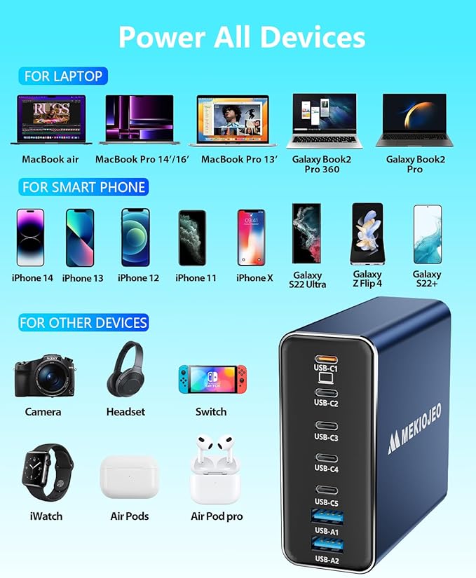 Aluminum Alloy USB C Charger 260W GaN Fast USB C Charging Station 7 Ports 65W Laptop Charger for MacBook Pro/Air/iPad Pro/iPhone (Blue)