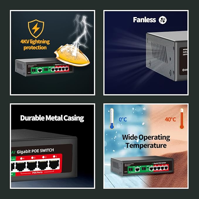 STEAMEMO 8 Port Gigabit Ethernet Unmanaged PoE Switch, 4 Gigabit PoE+ @65W Built-in Power, 2 Uplink Gigabit Port + 2 SFP Slot, VLAN Mode, 802.3af/at, Desktop/Wall-Mount, Plug & Play