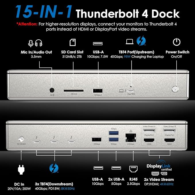 WAVLINK Thunderbolt 4 Dock with 100W Charging, Displaylink Docking Station Quad 4K@60Hz Monitors,3 Thunderbolt 4 Ports, 2.5G Ethernet, USB C Docking Station for Mac and PC,Displaylink Driver Required