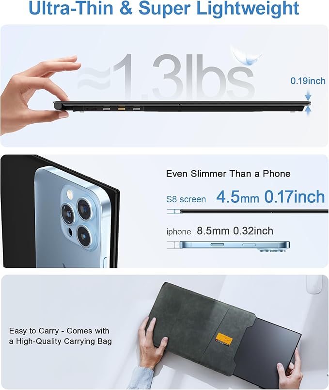 Laptop Screen Extender, Ultra-Thin 14" FHD 1080P Portable Monitor for Laptop, 1.3lbs Lightweight Dual Monitor Extender Plug & Play for 13"-17" Laptops, Compatible with Wins/Mac/Android/Chrome