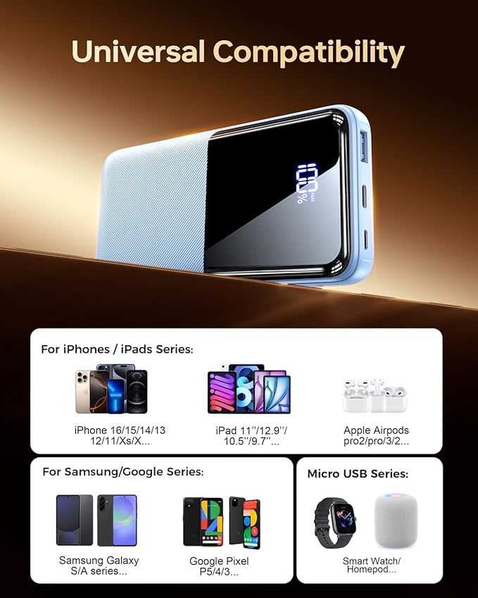 Portable Charger Power Bank - 20000mAh Fast Charging Portable Battery Pack with Built in USB-C(22.5W) and iOS(20W) Output Cables Compatible with iPhone Android Samsung Phone etc (1 Pack, Blue)