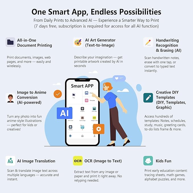 Inkless Portable Printer for Travel, Wireless Thermal Printer Supports 8.5 x 11 Inch US Letter Size, Bluetooth Machine Includes Carry Case and 3 Rolls of Thermal Paper Kit, Purple