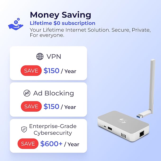 Deeper Connect SE VPN Gigabit Router Internet Security Gateway WiFi Router