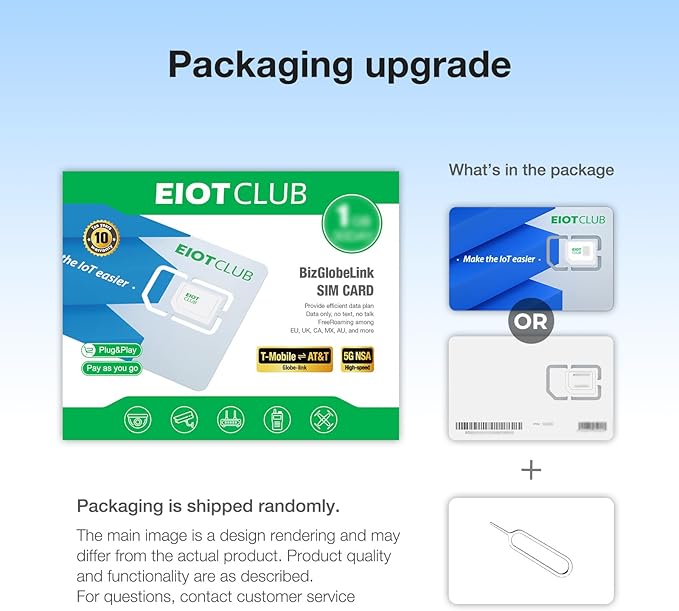 International Data Only SIM Card- USA Local Network & International Roaming Coverage Network for 5G/4G LTE Portable WiFi Mobile Hotspot, No Contract, 3 in 1 Simcard