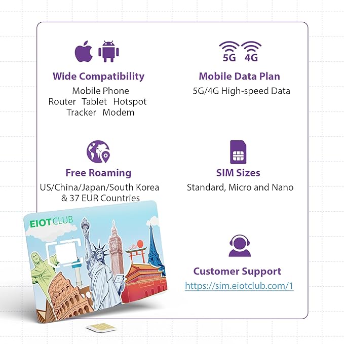 EIOTCLUB Prepaid Europe SIM Card, 3GB/30Days SIM Card, Use in China/Japan/South Korea/The US & 37 European Countries, 5G/4G High Speed Data Card (No Activation & Roaming Fees Required)