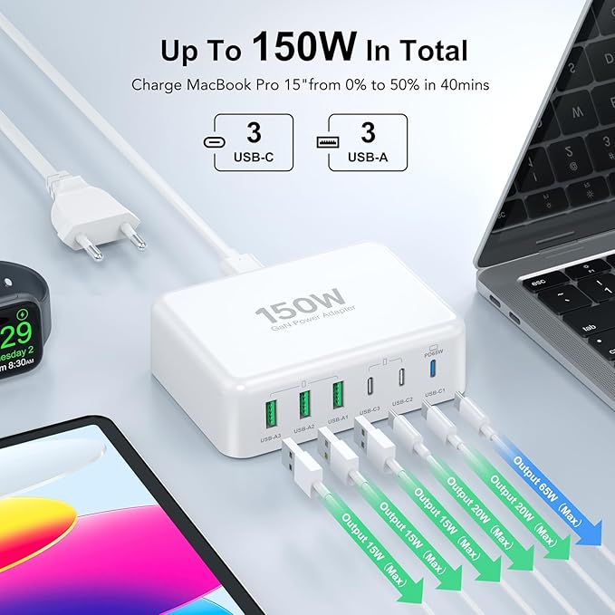 150W USB C Mac Book Pro Charger,6 Port Type C Charging Station PD Hub Brick USB A QC Wall Chargers Power Adapter Desk Plug Cube for iPhone 16 15 ProMax/AirPods4 65W Laptop Charger for MacBook Air Pro