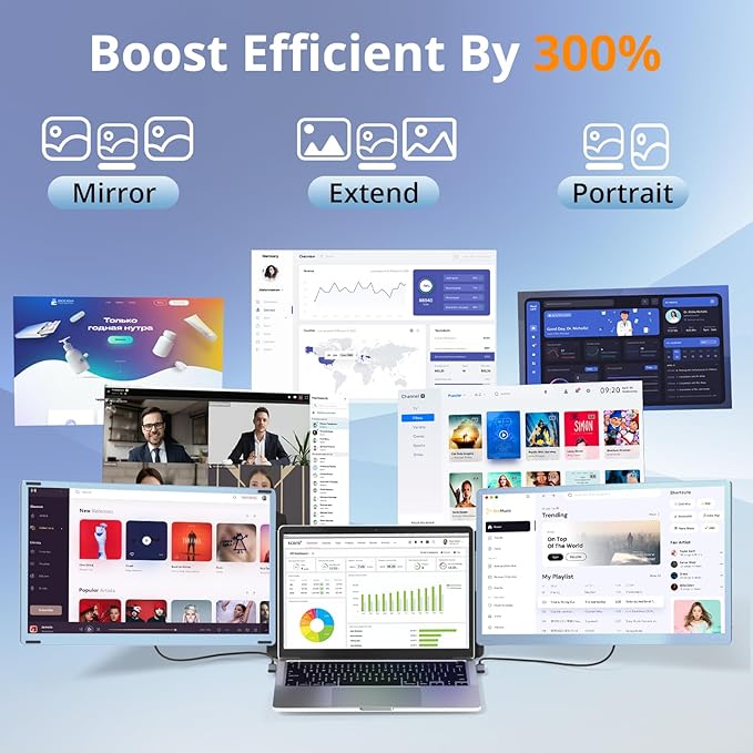 Laptop Screen Monitor Extender, Wider 1080P FHD Portable Monitor for Laptop, Built-in Speaker and Adjustable Backstand, Triple Screen Extender Compatible with Wins/MacOS/Chrome