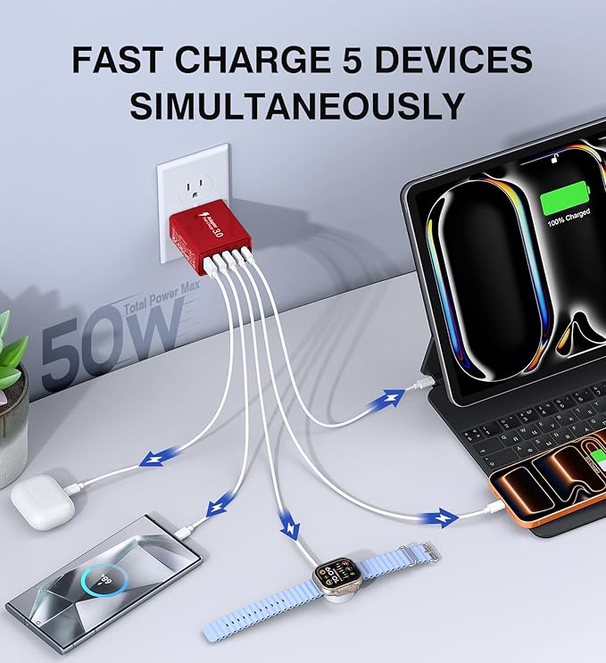 USB C Wall Charger Block, 2Pack 50W USB C Charger 5-Port PD Fast Charging Blocks,QC 3.0 USB A Multiport Plug,Type C Power Adapter Brick Cube for iPhone 17/16/15/14/13/Pro,Samsung,for Switch/Pixel（Red）