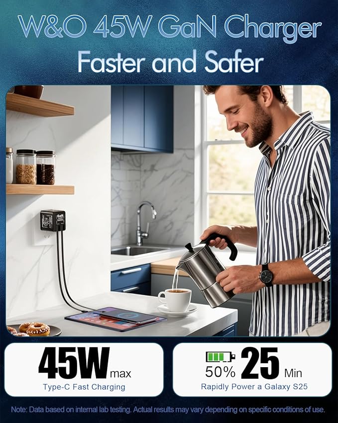 W&O gan Charger Fast Charger,45W Retractable Phone Charger Wall Plug with Lightening and Type-C Cables,for iPhone16/15/14/13/12/11 Series, Galaxy S25 24,Android and More (Orange)