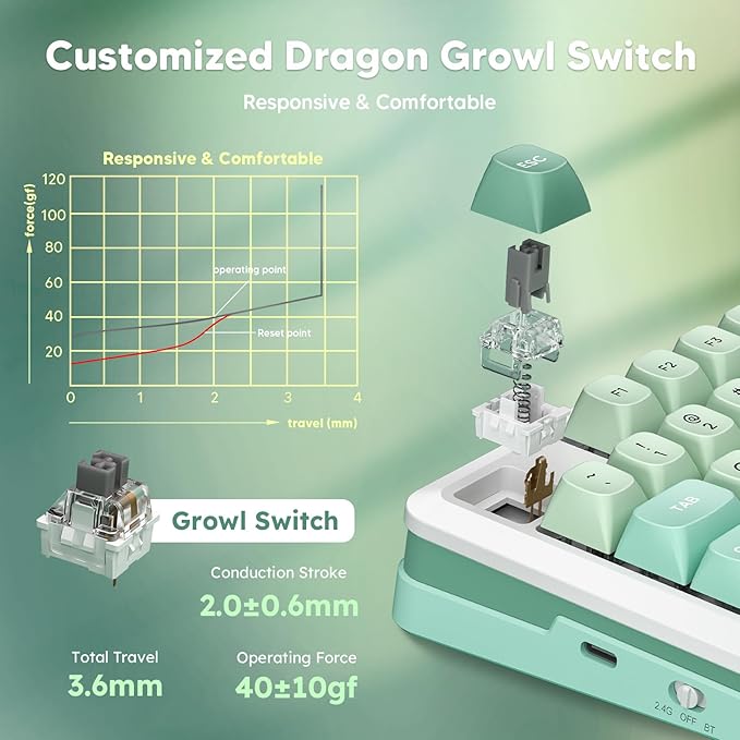 Redragon K681 Wireless Mechanical Keyboard, Gasket Mounted RGB Gaming Keyboard with Volume Knob, MDA-Profile, Pre-Lubed Linear Switches, 81 Keys 75％ Tri-Mode Hot Swappable for PC/Xbox/Ps4/5