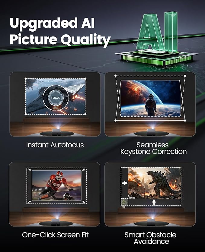 [Netflix-Licensed/Compact Design] Smart Outdoor Projector with WiFi6 and Bluetooth, 4K Supported Movie Projector, DoIby Audio w/ HDMI ARC, Built-in Apps, AI Auto Focus, Portable Home Proyector P65