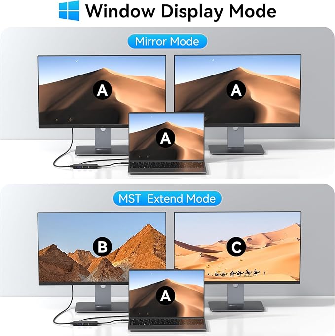 HODO Docking Station USB C to Dual HDMI Adapter, USB-C Hub with 2 Monitors for Laptop, Dongle Adapter with Dual HDMI 4K@60 Hz, 3 USB Port,PD Compatible for Dell XPS 13/15, etc (Black)