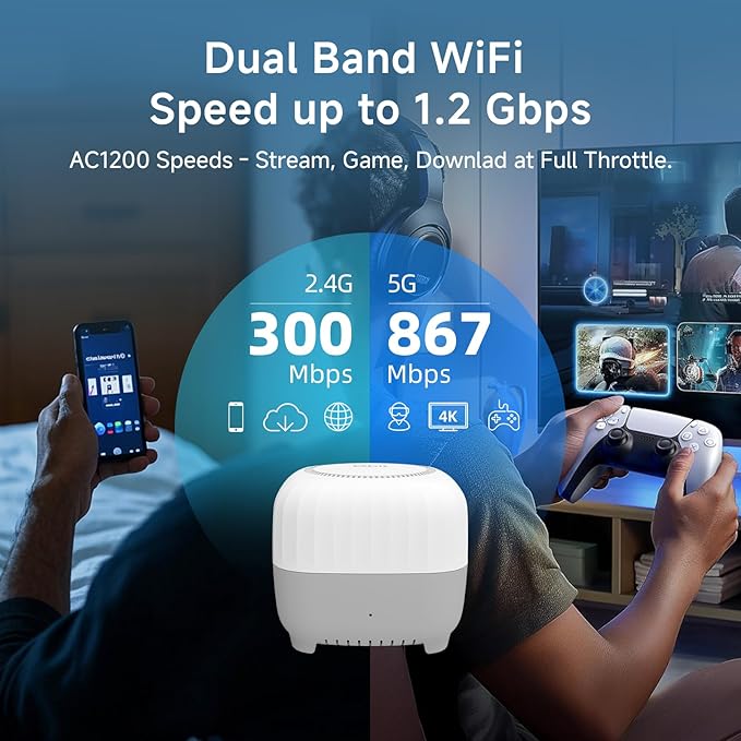 DBIT AC1200 Whole Home Mesh WiFi System, Covers up to 6,000 Sq Ft, Dual-Band 1200Mbps Mesh Network for 90 Devices, Replaces Wireless Router and WiFi Extender, 4 Gigabit Ports per Unit (D-MAC3, 3-Pack)