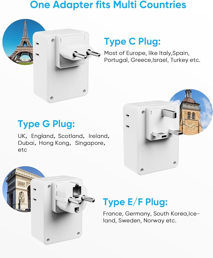European Travel Plug Adapter Kit, 5ft Detachable Extension Cord with Type C/G/E/F Plug, 4 AC Outlets, 20W USB C Power Delivery, UK Germay France Greece Travel Plug Adapter
