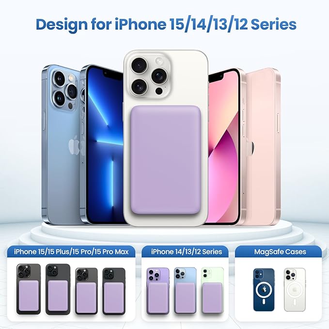 Magnetic Portable Charger Power Bank,Compact 10800mAh LCD Display Wireless Portable Charger,20W PD USB-C in&out Battery Pack Compatible with Magsafe,iPhone 15/15 Plus/15 Pro Max/14/13/12 Series-Purple