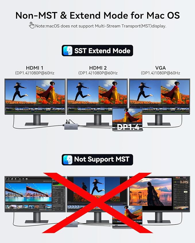 ZMUIPNG USB C Docking Station Dual Monitor 15 in 1 Laptop Docking Station Triple Display USB C Hub Multiple Adapter Dongle with 4K HDMI+VGA+USB Port+Button+PD+Ethernet for Dell HP Thinkpad Surface