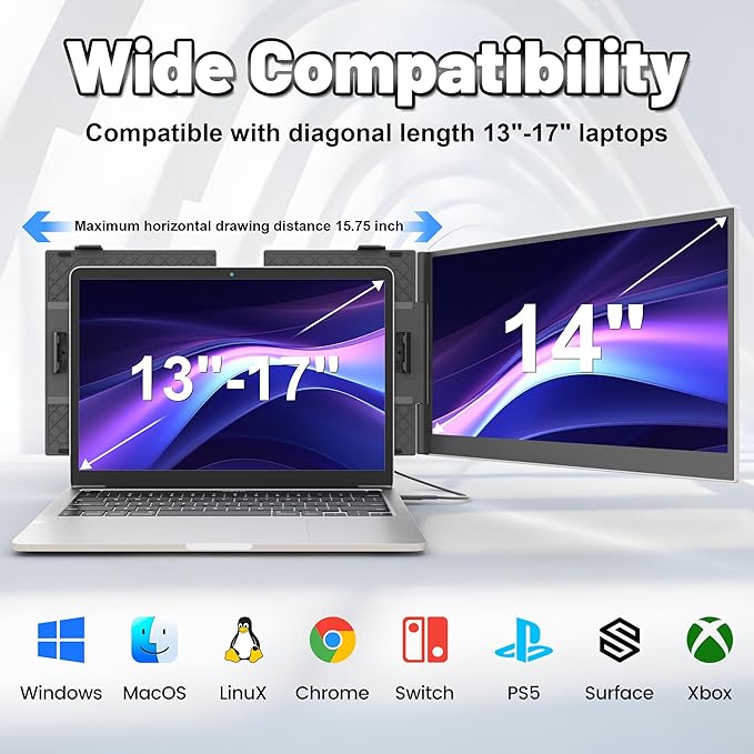 14" Laptop Screen Extender, Ultra-Thin Portable Dual Laptop Monitor Extender with FHD 1080P IPS Display, Plug & Play via HDMI/USB-A/Type-C for 13-17" Laptops, Works with Windows/Mac/Android