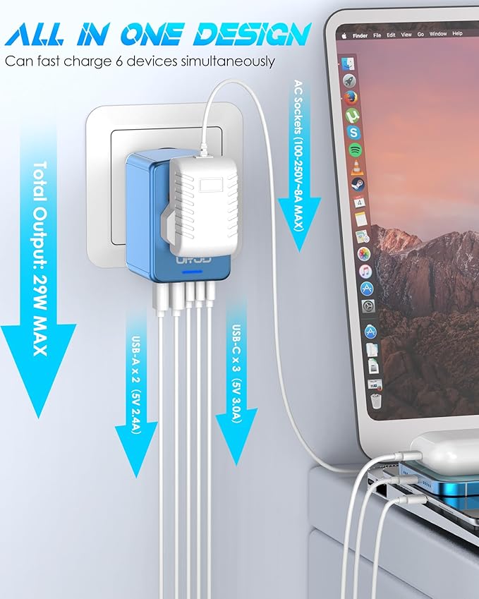 Universal Travel Adapter Offers 6.0A 3X 3.0A USB-C Ports, 2X 2.4A USB-A Ports and Multi AC Outlet, International Power Plug Adapter Worldwide Travel Charger for EU USA UK AUS (Blue)