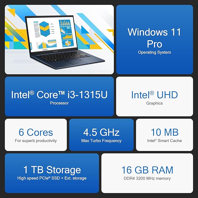 ASUS Vivobook 14" FHD Laptop 2025 Business Student, Lifetime Office 2024, 6-Core 13th Intel i3 (Up to 4.5GHz), 40GB RAM & 2.5TB Storage (2TB SSD + 500GB Ext), HubxcelAccessory, Win 11 Pro Copilot AI
