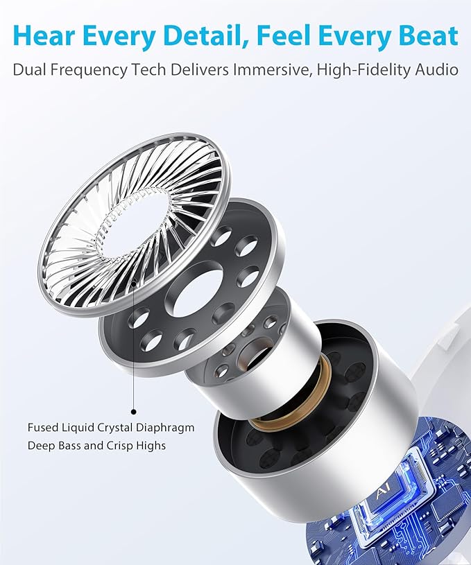 Ultra Open Ear Earbuds - Ergonomic Clip-On Earbuds, Bone Conduction Over-The-Ear Headphones with Waterproof Design and Secure Fit for Small Ears, Pearl White