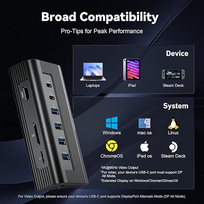 10-in-1 USB C Hub, 10Gbps USB 3.2 Gen 2 & 4K 60Hz HDMI Multiport Adapter | Docking Station with Detachable Cable, 100W Power Delivery, SD/TF for MacBook Pro/Air M4 M3, Dell XPS (Midnight)