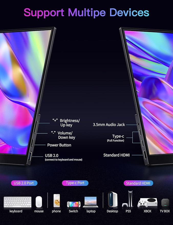 Portable Monitor for Laptop, Ultra Slim 15.6'' 1080P FHD Travel Monitor with Kickstand & Speaker, USB C HDMI, Gaming External Screen for Computer Laptop PC Mac Phone Xbox Switch PS5/4