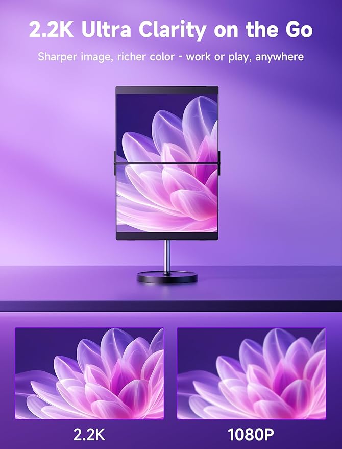 JSAUX FlipGo Pro 13.5" Dual Portable Monitors, 2.2K Triple Laptop Screen Extender, Portable IPS Dual-Screen Monitor for Laptop[for Windows/Linux/macOS] One Cable to Dual/Magnetic Design/DisplayLink