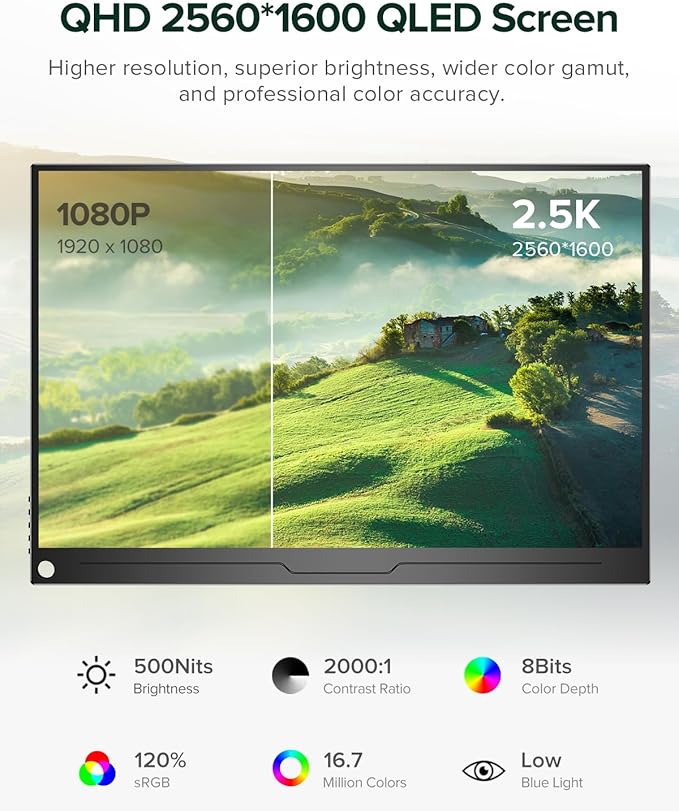 UPERFECT 2.5K QLED Portable Monitor, 16" 2560x1600 QHD Portable Gaming Monitor HDR FreeSync Laptop Monitor w/VESA & Smart Case Matte Eye Care External Second Screen for PC Laptop Phone Game Console