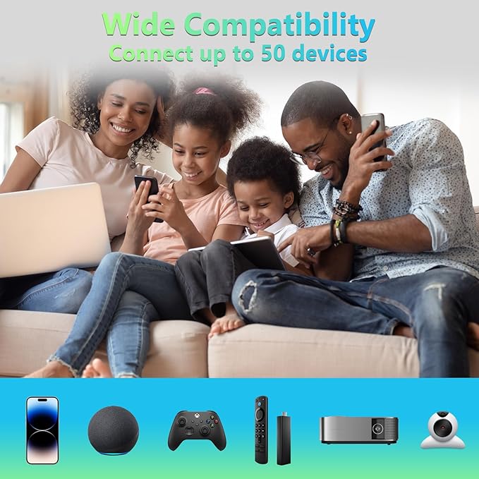 WiFi Extender Signal Booster Up to 9000sq.ft and 50+ Devices, WiFi Range Extender, Wireless Internet Repeater, Long Range Amplifier with Ethernet Port, 1-Key Setup, Access Point, Alexa Compatible