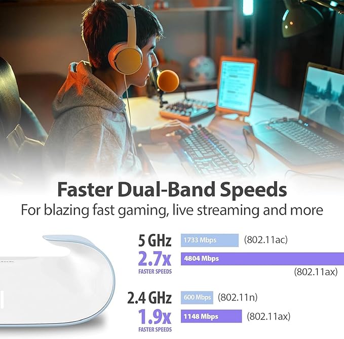D-Link AX6000 WiFi 6 Mesh System 2-Pk | Contemporary Design | High-Performance | Feature Rich | AI Enabled | Parental Controls | Covers up to 5500+ sq. ft | Router (M60/2)