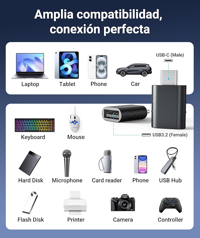 Syntech USB C to USB Adapter Pack of 2 USB C Male to USB3 Female Adapter Compatible with iPhone 17 Pro Max MacBook Pro Air 2024 iMac iPad Mini Pro, Other Type C or Thunderbolt 4/3 Devices, Space Black