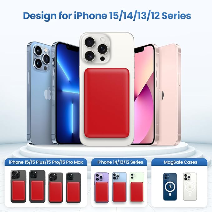 Magnetic Portable Charger Power Bank,Compact 10800mAh LCD Display Wireless Portable Charger,20W PD USB-C in&Out Battery Pack Compatible with Magsafe,iPhone 15/15 Pro Max/14/13/12 Series-Red