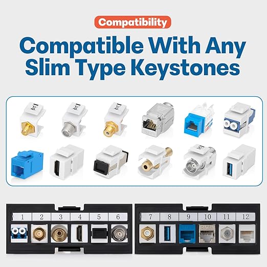 Everest 48 Port Keystone Patch Panel (1-Pack) - Removable 6-Port Panels - Use with Slim Profile Keystones ONLY (Wider Jacks May not fit Side by Side) - 16 Blank Keystone Jack Inserts Included