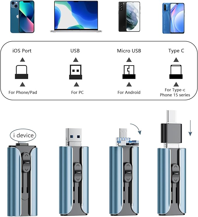 256GB USB Flash Drive for Phone and Pad, Photo Stick High Speed External USB Thumb Drives Photo Storage Memory Stick for Save More Photos and Videos (DarkBlue, 256GB)
