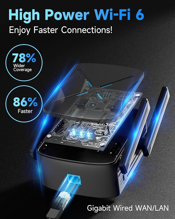 2026 WiFi Extender Signal Booster, New Gen Wi-Fi 6 Repeater, Long Range up to 12,000 sq.ft for Home, Dual-Band Internet Extender WiFi Booster w/Gigabit Ethernet Port, Easy Setup, EasyMesh Compatible