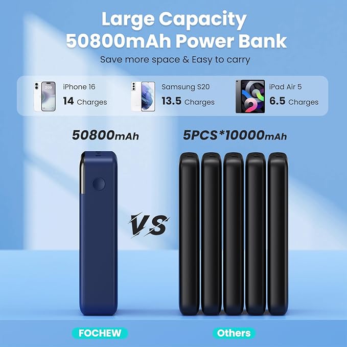 Portable Charger 50800mAh Power Bank,25W PD QC 4.0 USB C Fast Charging External Battery Pack,Travel Outdoor Essentials Portable Cell phone Charger Compatible with iPhone 17/16/15/14/13,Android-Blue