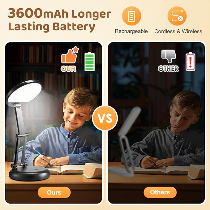 COOLNIGHT Small Desk Lamp, 10 Brightness LED Desk Lamp for Home Office, Rechargeable & Cordless, Eye-caring, Black