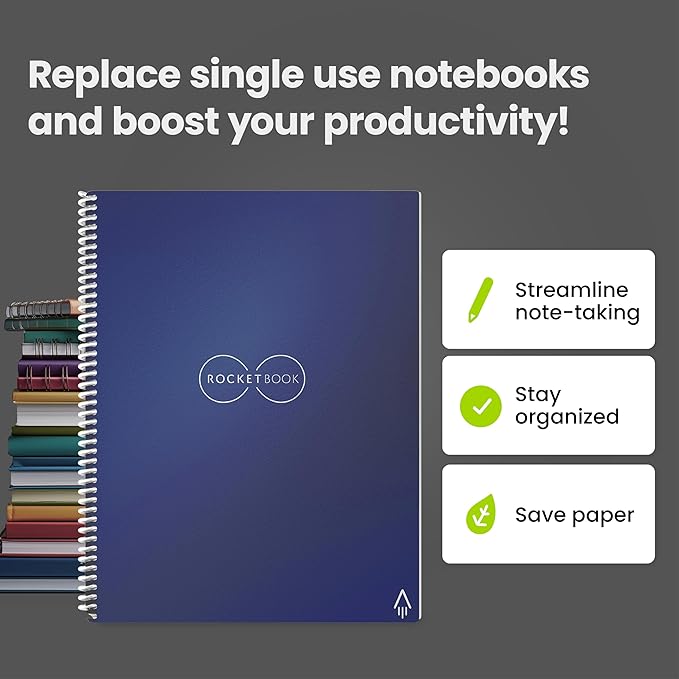 Rocketbook Core Reusable Spiral Notebook, Letter Size 8.5x11, Navy Blue - Dotted Pages, App-Connected, Erasable, Durable Cover, Ideal for School, Work, and Creative Projects